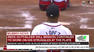 Reds Outfielder Will Benson puts in the work.
