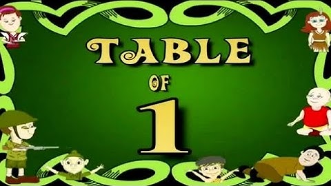 Learn Multiplication Table Of One - 1 x 1 = 1 | 1 Times Tables | Fun & Learn Video for Kids