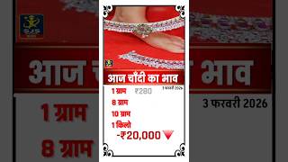 😱 चांदी में भयंकर गिरावट जारी Today Silver Price , silver Price in India #silver #silverprice #payal