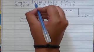 Famous Linear Stretching Net Worth