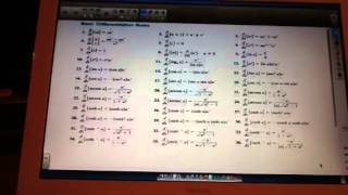 Calculus Formula Harlem Shake