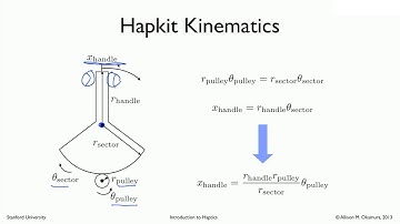 haptics kinematics e 102313