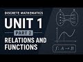 Discrete Mathematics Unit 1 Part 2 | Relations and Functions Explained (BCA Exam Prep LU 2nd sem)