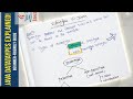 Data types in java (part -1) || DSA in java