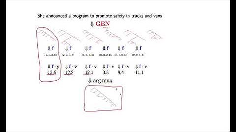 Natural Language Processing by Michael Collins, Columbia University P110  02 Re