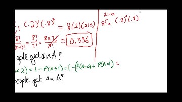 Statistics  Binomial Distribution  formula example video