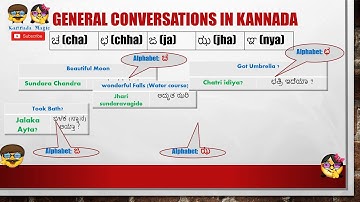 Learn Kannada Conversations through English Part 2 (level 2) (lesson 2)