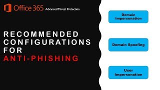 Recommended Configurations for ATP Anti Phishing -  Protect against Advanced Phishing.