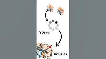 Mengenal Teknologi Informasi | akun pendek #shorts