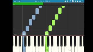 C Major Scale Builder Both Hands Ascending