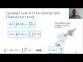Chapter 09 B Faraday S Law Chapter 09 B Faraday S Law
