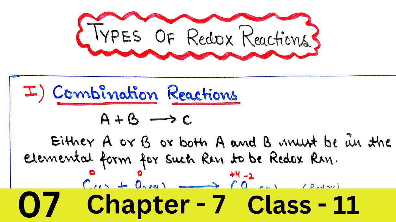 Redox Types Types of Redox Reactions | Redox Reactions - YouTube