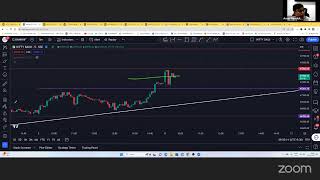 Amar Mandekar's Personal Meeting Room