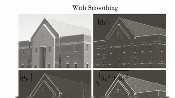 Edge Detection Using Marr Hildreth Algorithm