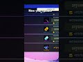New year update free fire