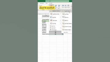 Conditional formatting in excel #excel #exceltips #exceltricks #excelshorts #excelshortcuts #shorts