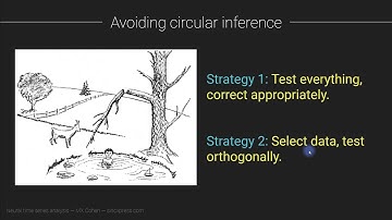 Circular inference ("double-dipping")