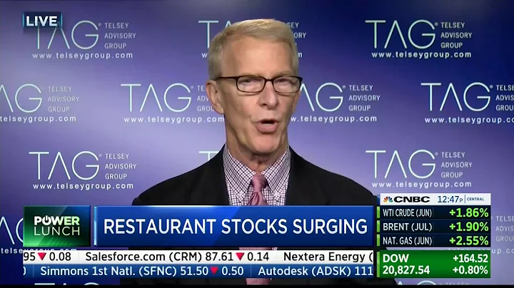 Robert Derrington - CNBC - Power Lunch - 5-19-17