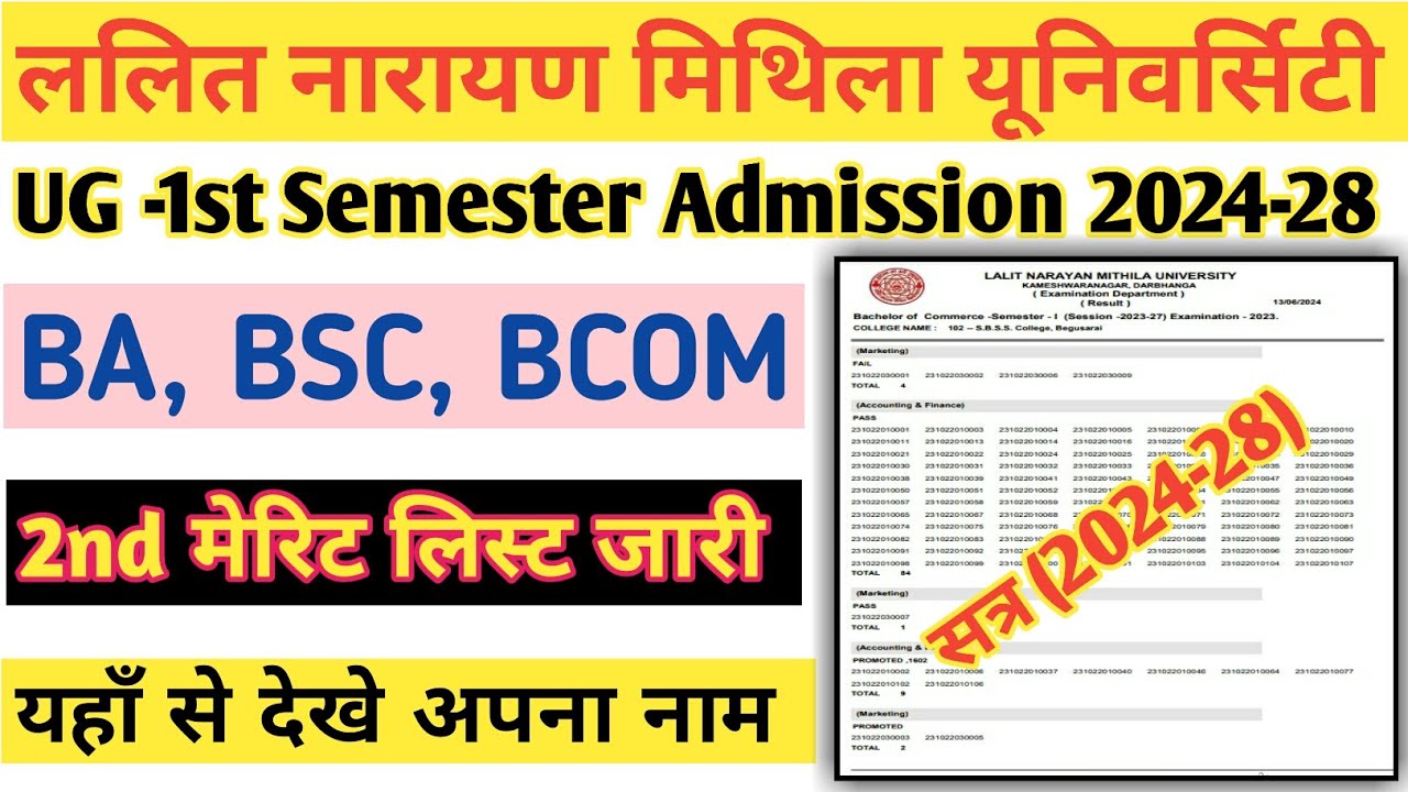 Lnmu 2nd Merit List 2024-28 kaise check Karen | lnmu ug admission 2nd ...