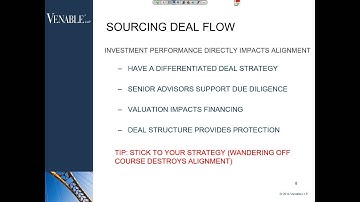 Best Practices for Effective Fund Life Cycle Management