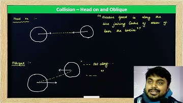 A sphere P of mass m and velocity v undergoes an oblique and perfectly elastic collision