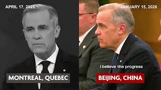 Carney Flip Flopping On China