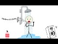 The Psychology of People Who Sing in The Bathroom