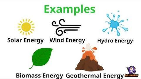 Renewable and Non Renewable Resources