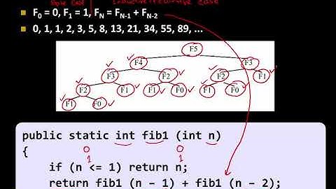 Kuliah Struktur Data dan Algoritma: Contoh Kasus Rekursif dan Tail Recursion