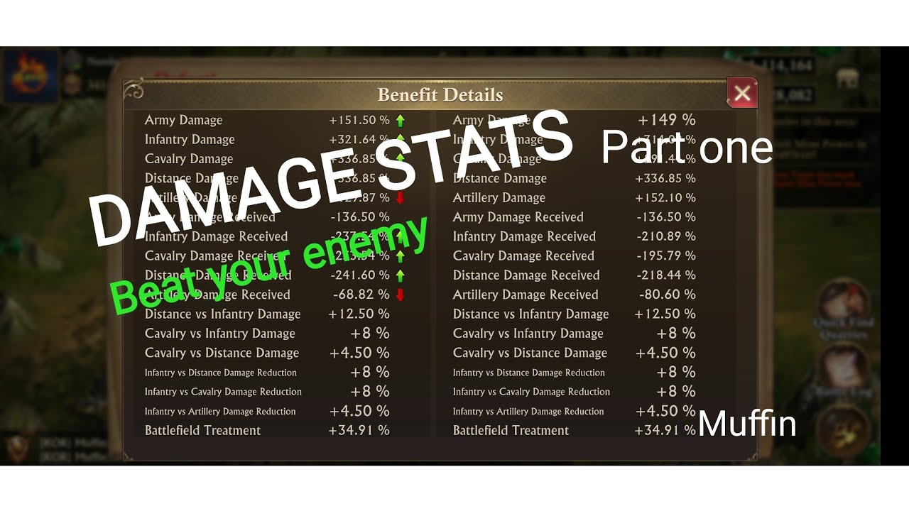 Muffin - DAMAGE STATS - part one - Guns of Glory