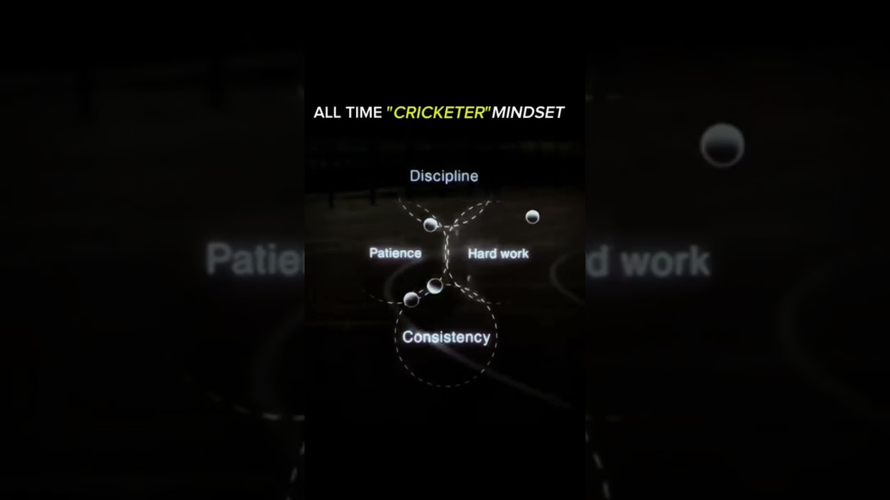 Mindset Talent 🏏Discipline. Hardwork. Consistency. Patience.That’s the cricketer’s code.