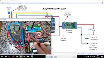 Teste do Modulo 4...20mA com Arduino