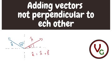 (Vectors) - How to add non perpendicular vectors