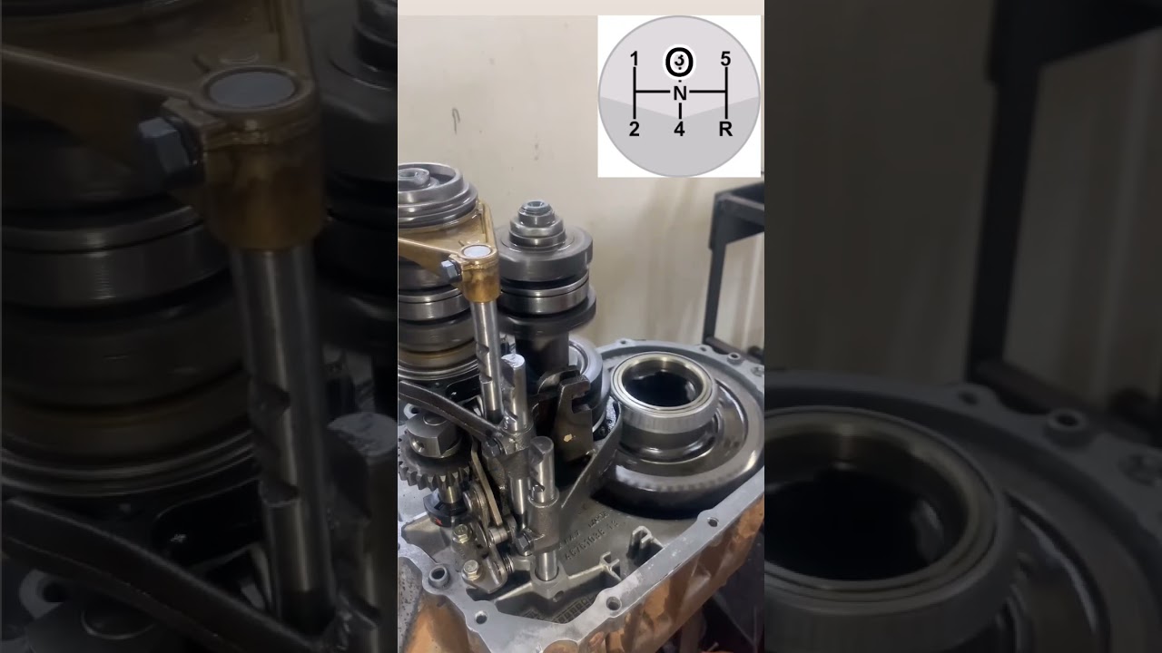 Boîte de vitesses manuelle Changement de vitesse