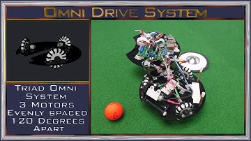 EGB320 GROUP 28 VIDEO