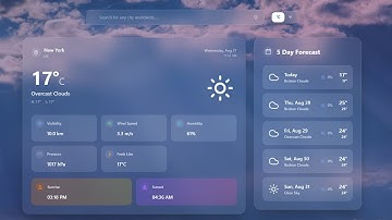 How to Build a Weather App Using React and APIs