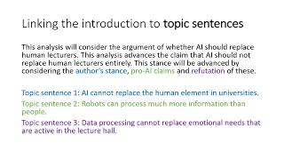 Scaffold 7 - Argumentative essay design - LST 110
