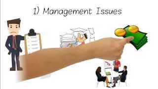 10 Reasons and Counteractive Measures For Small Business Failure