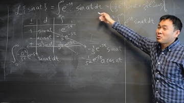 Laplace Transform of sin(at)