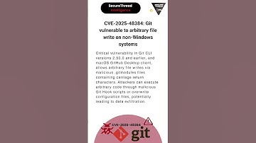 CVE-2025-48384: Git vulnerable to arbitrary file write on non-Windows systems