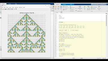 Cellular Automaton and Sierpinski Triangle - Animated With Matlab