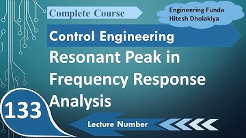 Resonant Peak Explained: Definition, Derivation, and Formula in Frequency Response Analysis