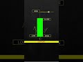 Green candle " low-open" formation #candlestick #technicalanalysis #bazarucandle