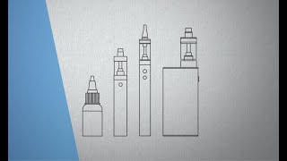 The difference between ecigarettes and heated tobacco