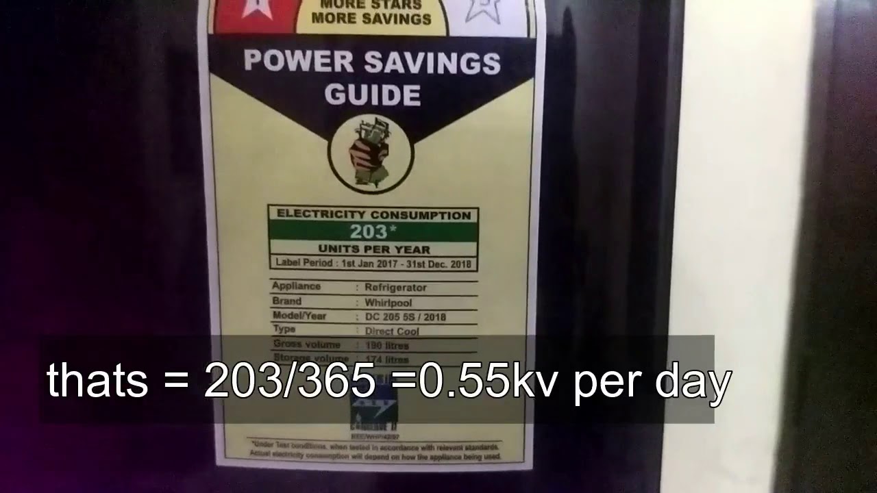 how much power a refrigerator consume.. Electric Man YouTube