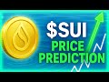 SUI Crypto Price Prediction 🚀 URGENT Update (SUI Price Prediction / SUI Coin)