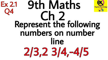 Represent the Rational numbers on number line | class 9th | Ch 2 | Q 4 | Urdu | Hindi |