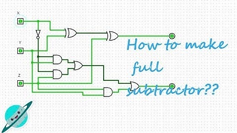 Logisim | Full subtractor tutorial video complete guidance