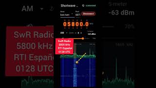 🇺🇸 🇹🇼 Radio Taiwan Internacional (RTI) via Okechobee, EE.UU en 5800 kHz probando DinoSDR y SwR Radio