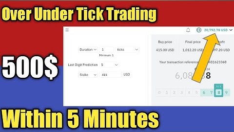 Low Risk High Profit Over Under Binary Options Trading Strategy 2023